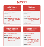 8月7日从动化设备行业十大牛股一览